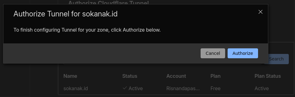 Halaman Otorisasi Tunnel